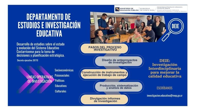 Investigación Educativa 2026