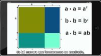 Imagen de un gráfico con fórmulas matemáticas