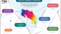 Costa Rica multiétnica y pluricultural: Abordaje desde el enfoque de educación intercultural
