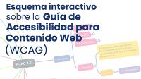 Esquema Interactivo sobre Guía para Accesibilidad para Contenido Web
