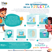 Infografía sobre la dislexia presenta definición y signos para detectar 