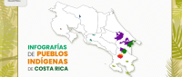 Aplicativo de pueblos indígenas