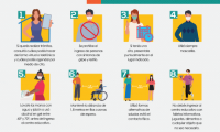 Afiche Reglas para la atención del público en el centro educativo 1. Si requiere realizar trámites, consulte cuáles puede hacer de forma virtual o telefónica y cuáles puede agendar por medio de cita. 2. Se prohíbe el ingreso de personas con síntomas de gripe y resfrío. 3. Si tiene una cita, preséntese puntualmente al lugar indicado. 4. Utilice siempre mascarilla. 5. Lave sus manos con agua y jabón y/o alcohol en gel entre 60° y 70°, antes de ingresar al centro educativo. 6. Mantenga la distancia 
