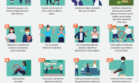 Afiche Reglas para volver a compartir en los recreos 1. Respetá el grupo y el tiempo asignado para salir al recreo. 2. Saludá con el codo, el puño, el pie o utilizá un gesto. 3. Mantené el distanciamiento físico de 1,8 metros. 4. Identificá y respetá las áreas que se pueden utilizar en el recreo como pasillos, zonas verdes, gimnasios, planchés, entre otras. 5. Respetá la cantidad de personas autorizadas para cada lugar. 6. No compartás alimentos ni bebidas. 7. No compartás teléfonos celulares,