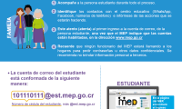 Sugerencias para acompañar el proceso de distancia