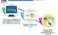 1. Para conocer detalles de lo que el MEP está ofreciendo en la iniciativa "Aprendo en Casa" Visite www.mep.go.cr. 2. Busque el icono con el nombre "Aprendo en Casa".  3. Aquí se ofrecen actividades en plataformas digitales y televisivas