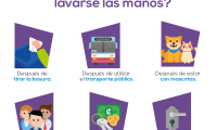 ¿Cuándo hay que lavarse las manos?