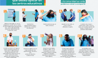 Infografía con las 10 reglas de oro para aplicar en el centro educativo