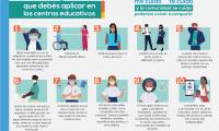 Pictograma con las 10 reglas de oro para aplicar en el centro educativo