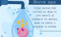 Ahorrar agua: Tomar duchas más cortas y no dejar el tubo abierto al cepillarse los dientes, lavar los platos o preparar la comida