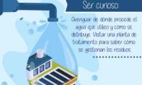 Ser curioso: Averiguar de dónde procede el agua y cómo se distribuye. Visitar una planta de tratamiento para saber cómo se gestion de residuos