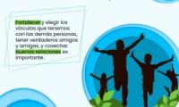Fortalecer y elegir los vinculos que tenemos con las demas personas TORRETRATAIOI agros amios y amigas, y cosechar buenas relaciones es importante