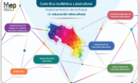 Costa Rica multiétnica y pluricultural: Abordaje desde el enfoque de educación intercultural