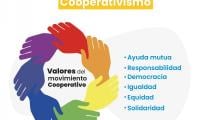 se ilustra unas manos abrazadas de otras reflejando el cooperativismo.